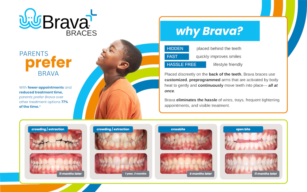 Brava Information